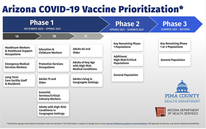 pc_vaccine_rollout.png